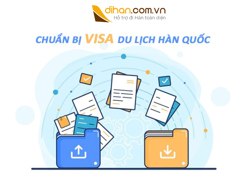 Các giấy tờ cần chuẩn bị để xin Visa du lịch Hàn Quốc