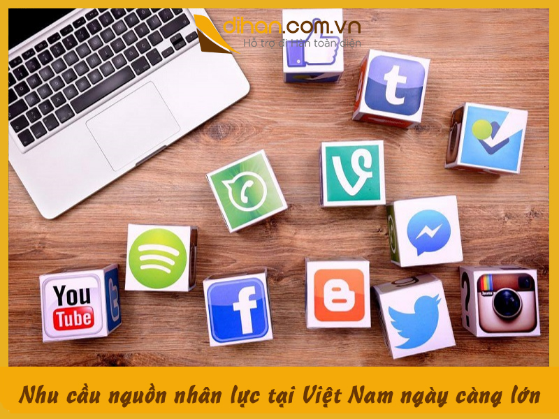 Nhu cầu nguồn nhân lực tại Việt Nam ngày càng lớn