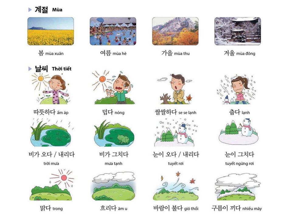 Từ vựng tiếng Hàn về thời tiết Từ vựng tiếng Hàn về thời tiết